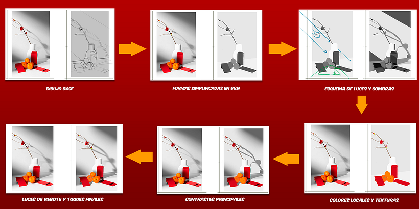 Mi proyecto del curso: Introducción a la pintura digital  1