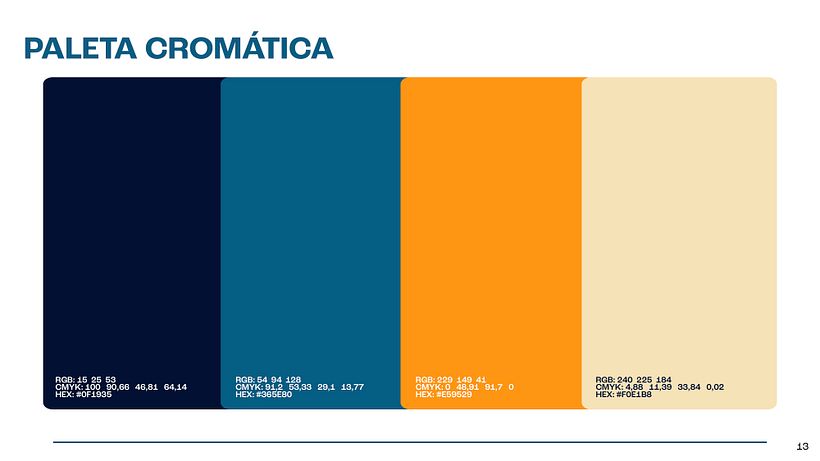 MANUAL DE IDENTIDAD VISUAL - FRESCADESIGN 13