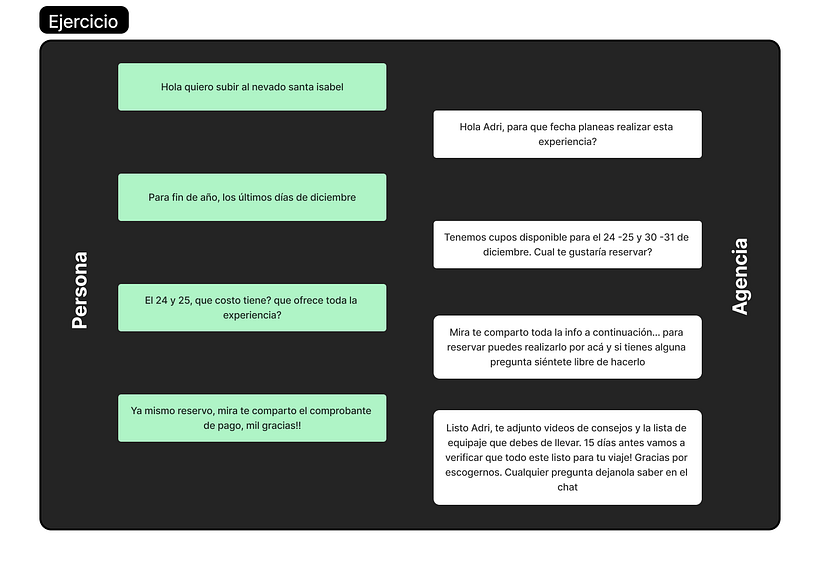Mi proyecto del curso: Introducción al UX Writing 4