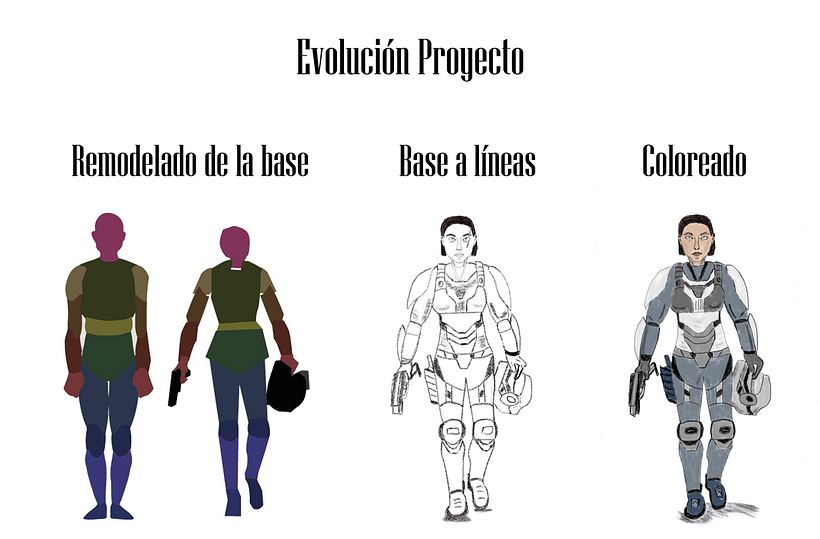 Creación Personaje 1