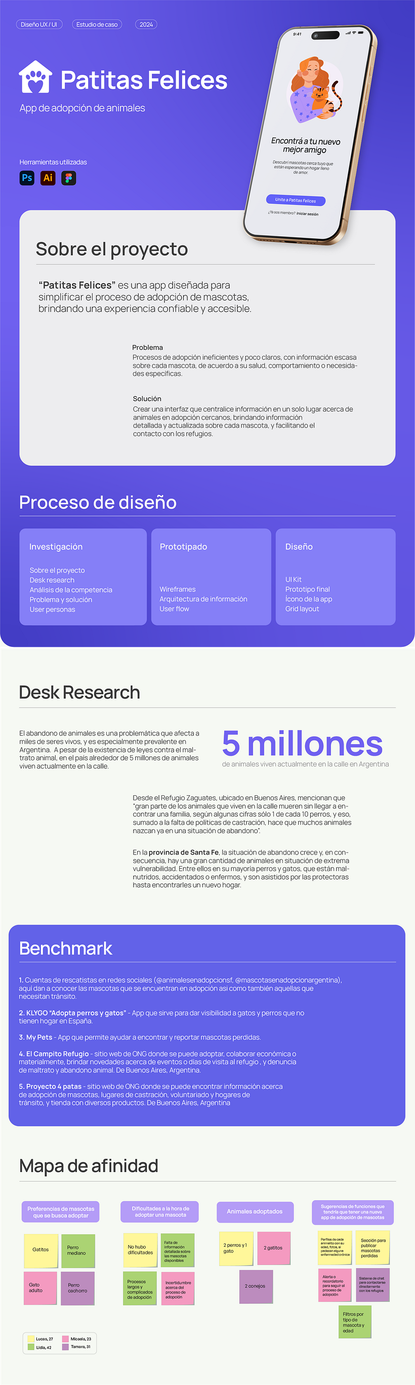 Proyecto Final - Introducción al diseño UX - Patitas Felices App 1