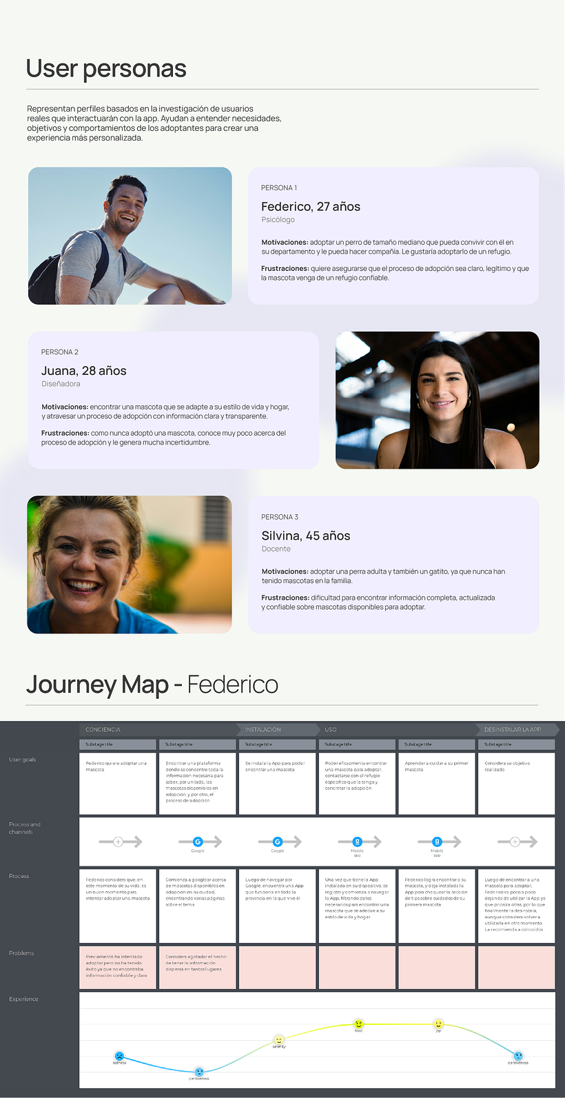 Proyecto Final - Introducción al diseño UX - Patitas Felices App 1
