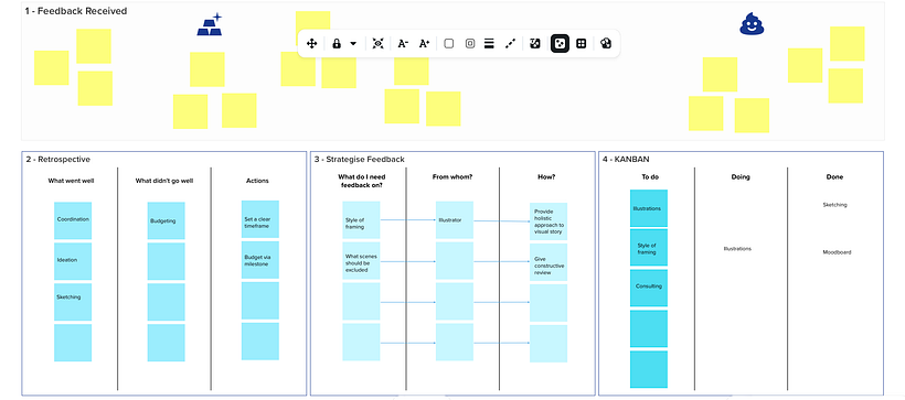 Storyboard for Game Intro 1
