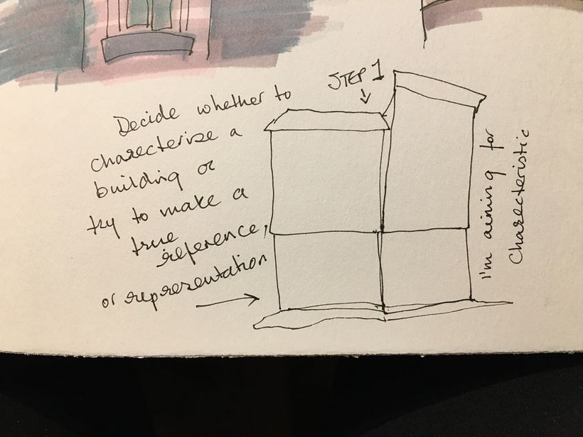 My sketching journey on this course 1