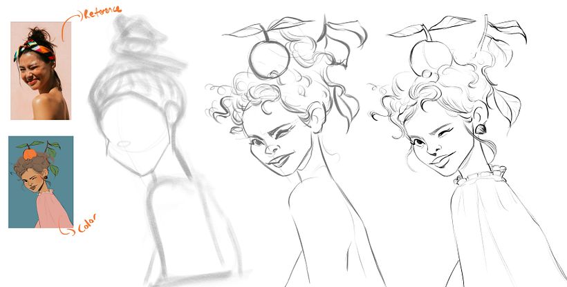 my cartoon character portrait 1