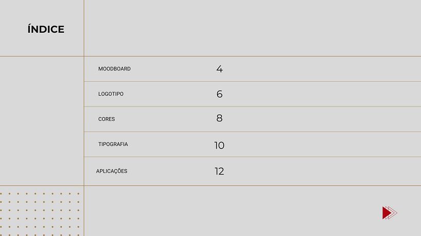 DVNO - "Branding - Mentequiver" 1