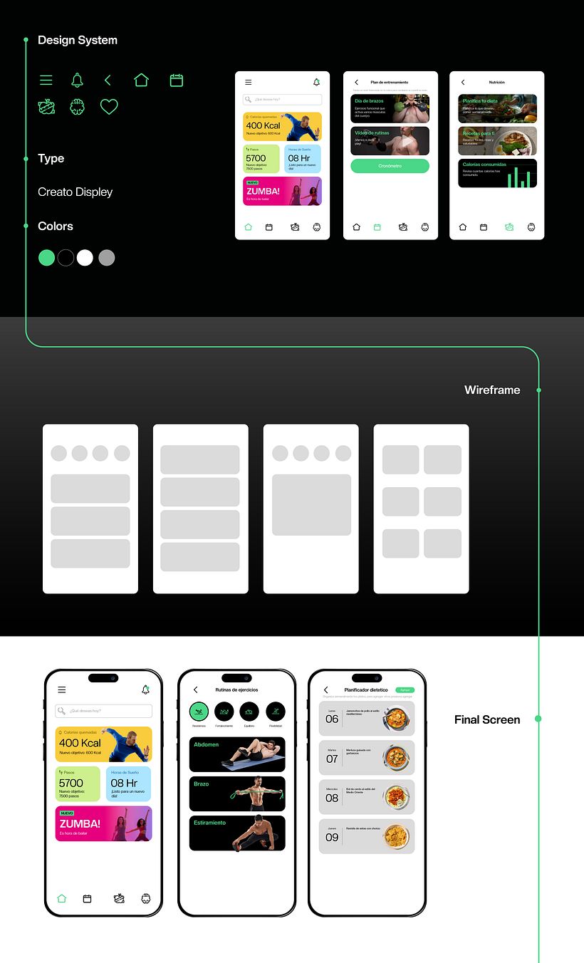 Mi proyecto del curso: Introducción al diseño UI 2