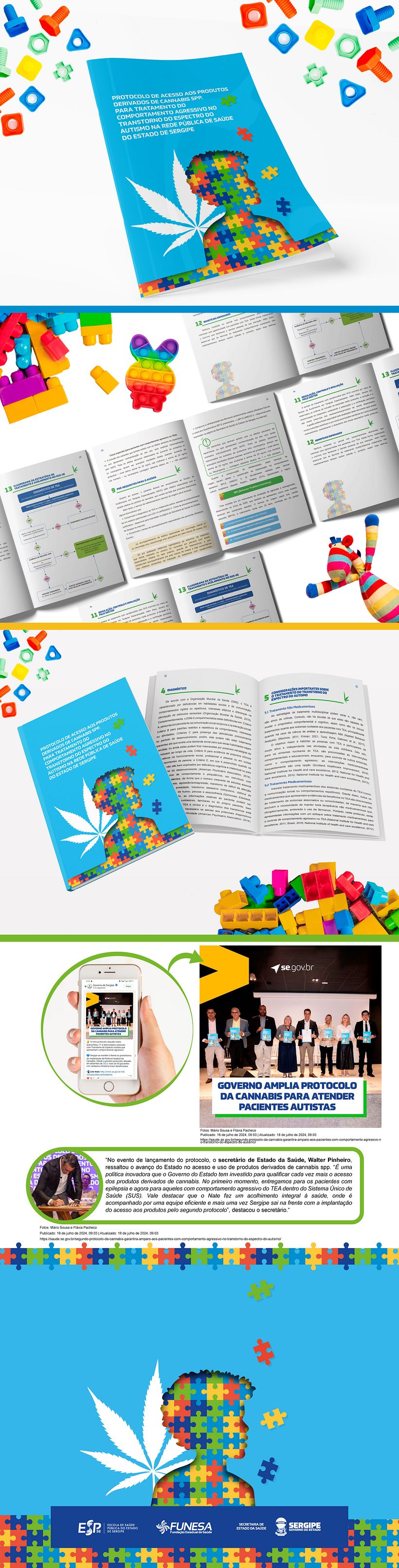 Protocolo Cannabis para Tratamento do Agressivo no TEA 1