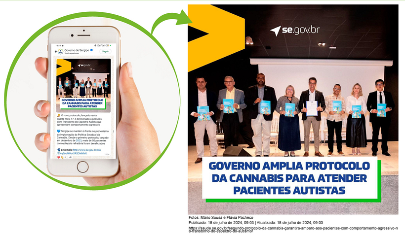 Protocolo Cannabis para Tratamento do Agressivo no TEA 1