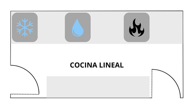 Cocina Cozi 1