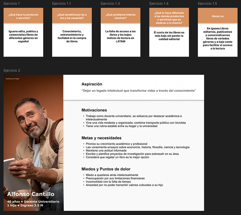 Proyecto_UX_Iguana_Libros 1