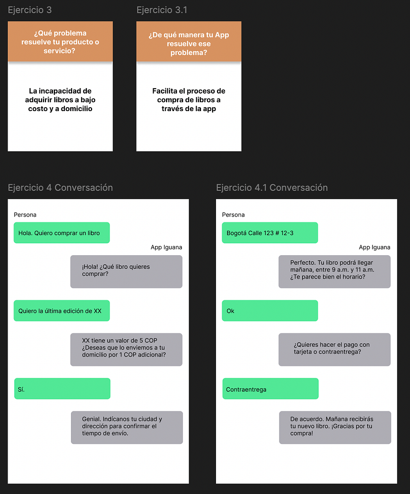 Proyecto_UX_Iguana_Libros 2