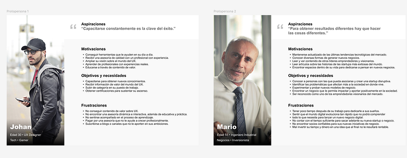 Servicio de consultoría UX 1
