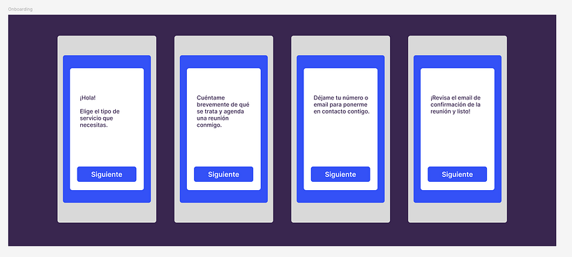 Servicio de consultoría UX 5