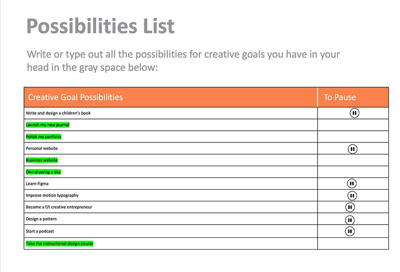 Personal Productivyt: My Creative Goal(s) 1
