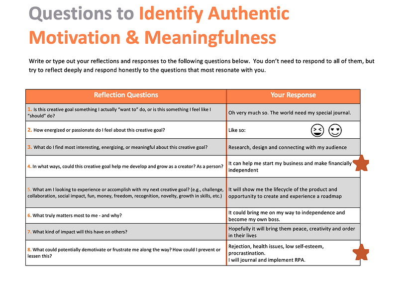 Personal Productivyt: My Creative Goal(s) 1