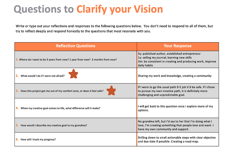 Personal Productivyt: My Creative Goal(s) 1