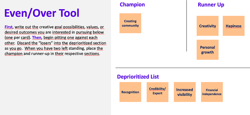 Personal Productivyt: My Creative Goal(s) 1