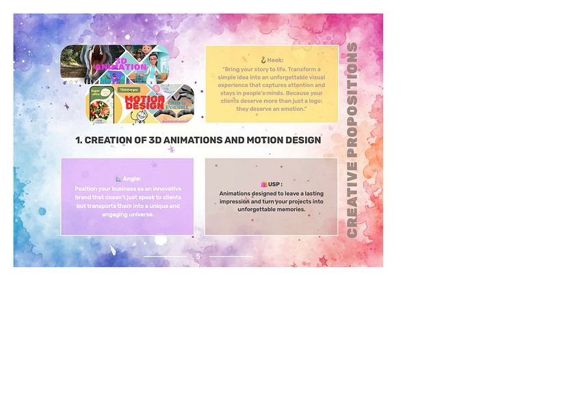 Ad Copywriting for ASUBAKA STUDIO 1