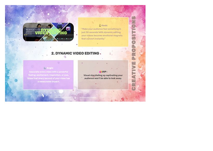 Ad Copywriting for ASUBAKA STUDIO 1