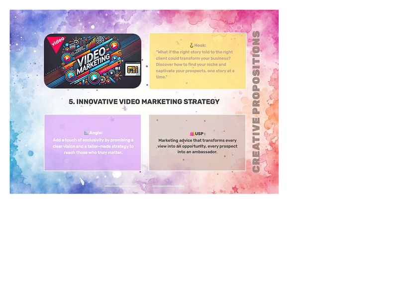 Ad Copywriting for ASUBAKA STUDIO 1
