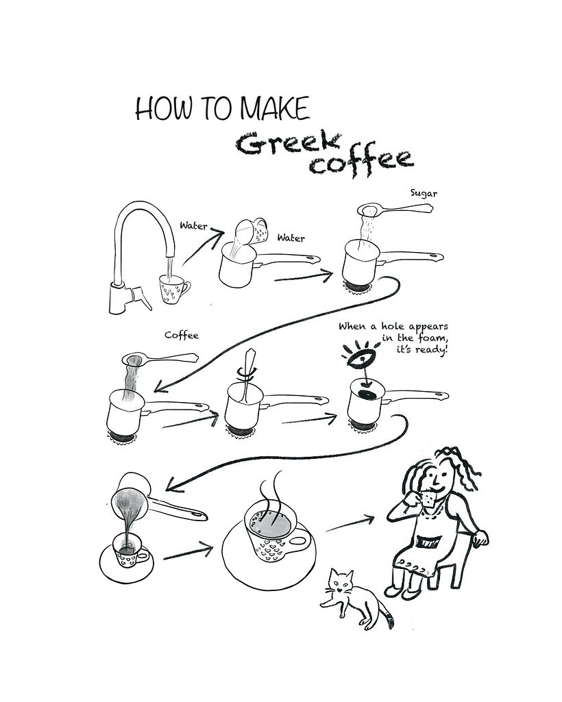 Visual thinking: organizza e presenta idee d'impatto 1