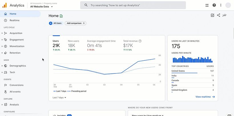 Top 18 herramientas para content creators en 2025 8