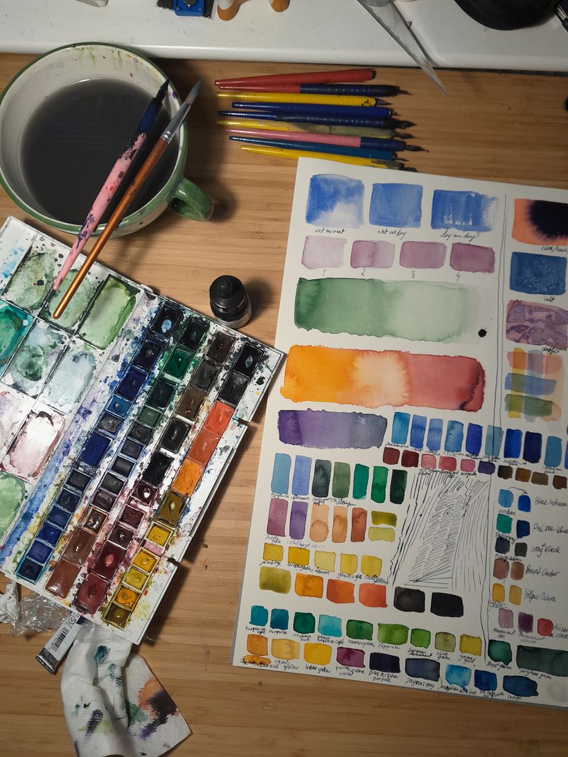 My project for course: Illustrating Charming Scenes with Watercolor and Ink 1