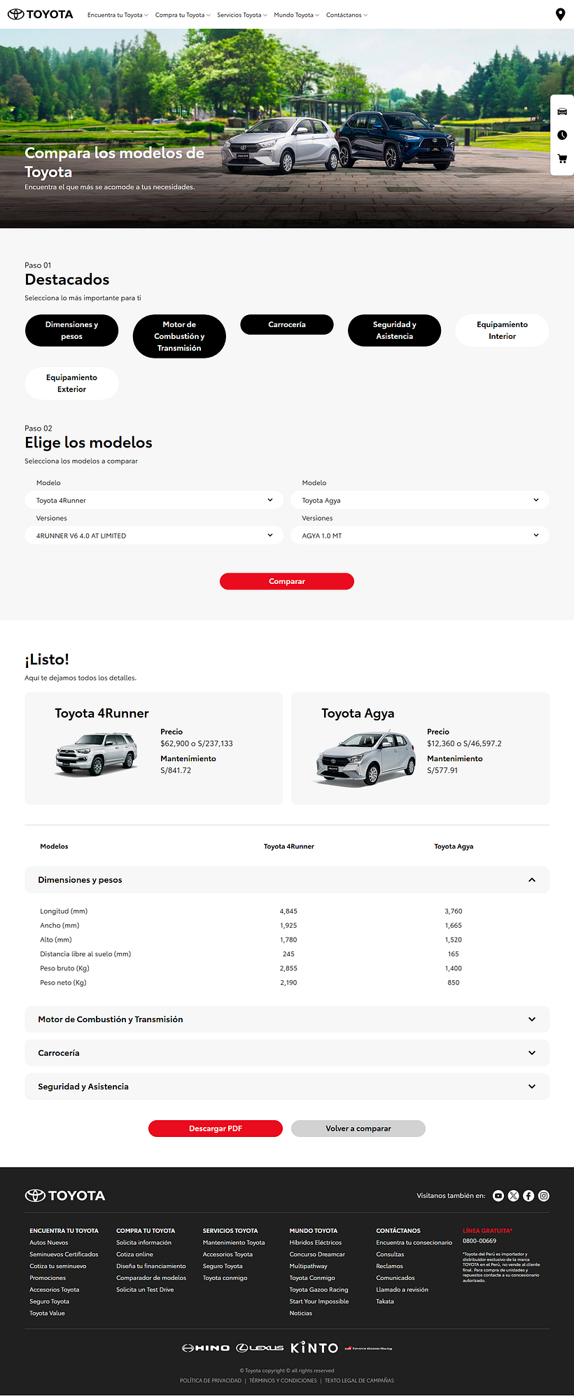Web Toyota del Peru 5