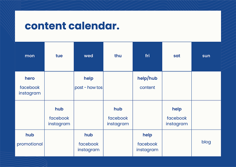 Content Marketing: From Planning to Execution 3