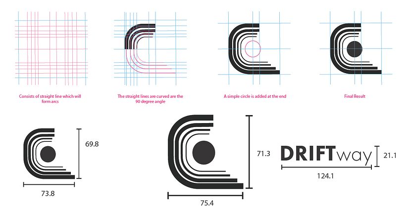 Driftway 1