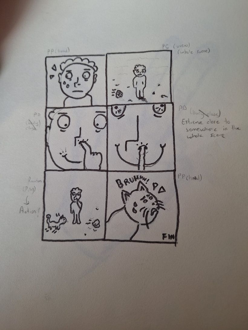 Sketches Throughout The Course! 1