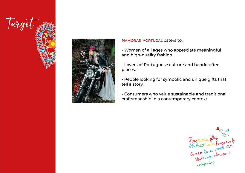 My project for course: Introduction to Visual Merchandising 9