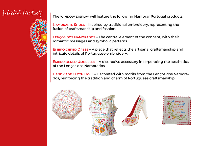 My project for course: Introduction to Visual Merchandising 10