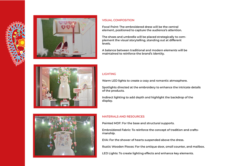My project for course: Introduction to Visual Merchandising 12