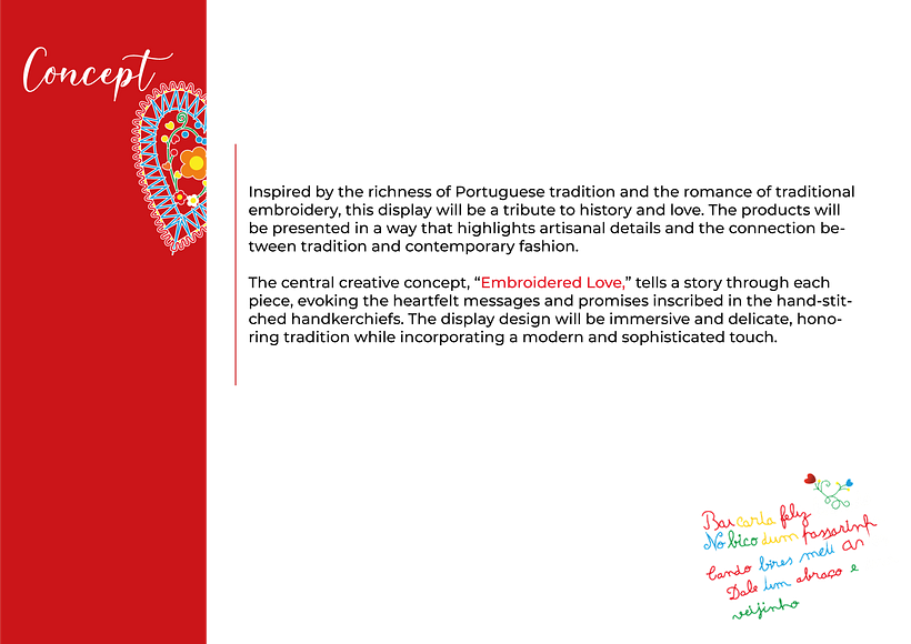 My project for course: Introduction to Visual Merchandising 13