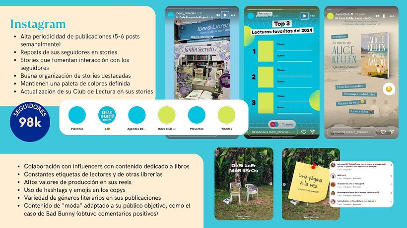Íbero librerías 1