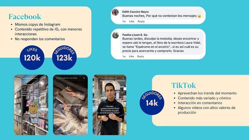 Íbero librerías 1