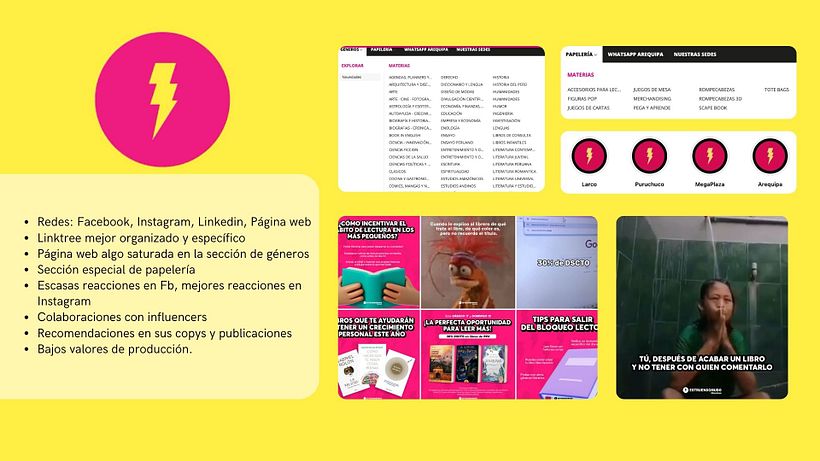 Íbero librerías 1