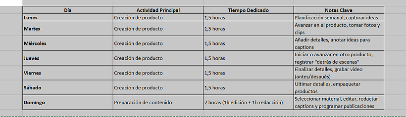 IA para creativos 1