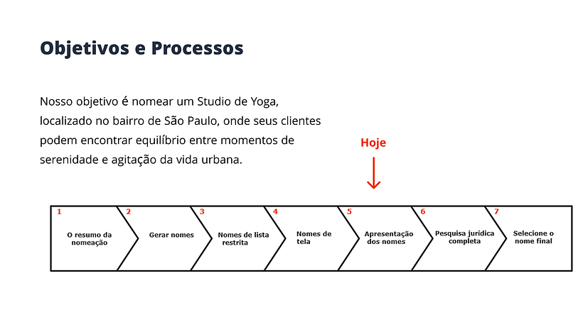 Projeto Studio Yoga 3