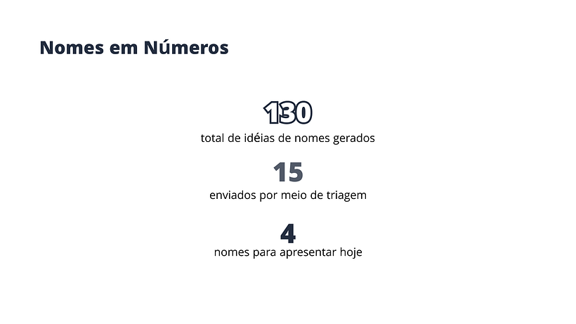Projeto Studio Yoga 4
