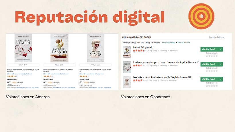 Social Media Plan @cardibooks_ 4