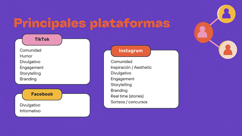 Social Media Plan @cardibooks_ 3