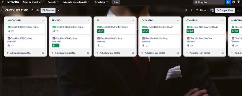Método de Organização do Jorge 1