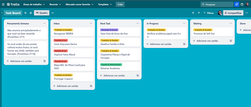 Método de Organização do Jorge 1