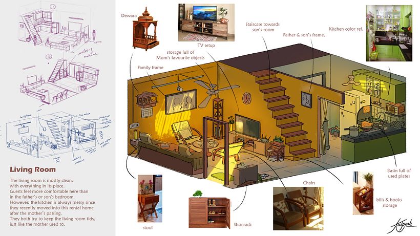 My project for course: Visual Development: Illustrate Imaginary Settings 5