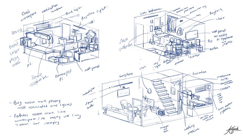 Thumbnails for living room, father and son's bedroom