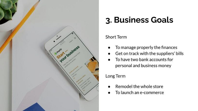Business Money Managment 4