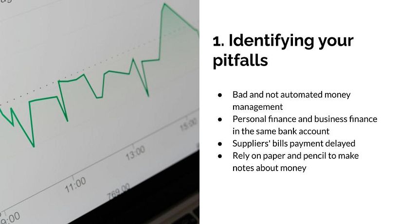 Business Money Managment 2